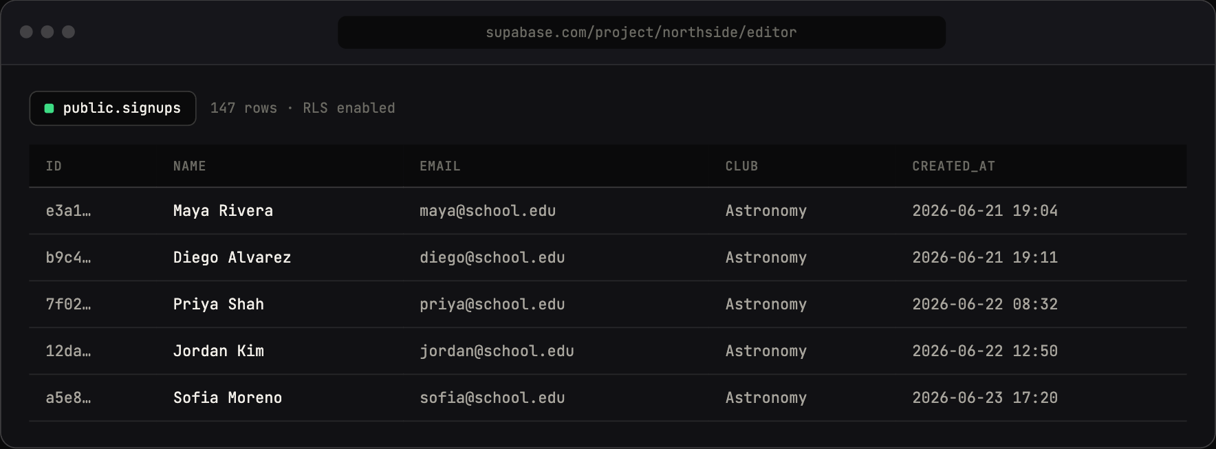 The signups table in the Supabase dashboard